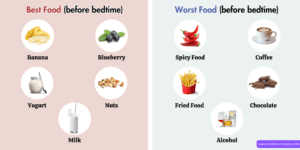 Is Eating Late Night Bad for Your Health? Best Food 1