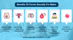 Benefits Of Cloves Sexually: Everything You Need To Know Benefits Of Cloves Sexually For Females