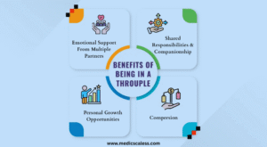 What is a Throuple? Meaning and Benefits Benefits Of Being In A Throuple