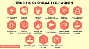 Top 15 Shilajit Benefits For Female Benefits Of Shilajit