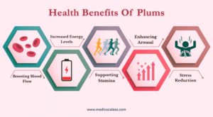 The Surprising Benefits of Plums Sexually Health Benefits Of Plums