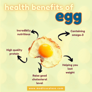 What Are the Sexual Benefits of Raw Eggs? health benefits of egg